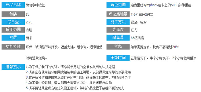 水性漆產(chǎn)品買哪個(gè)好？十大水性漆品牌名品列舉