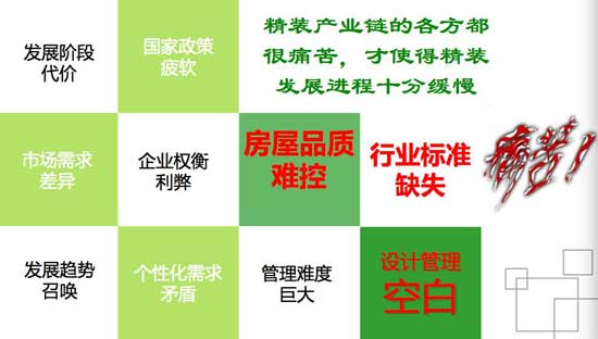 2017全裝修產業領袖峰會暨住宅精裝內裝工業化國際論壇將在莫干山舉辦