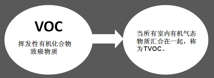 家大業大，健康最大，花王水漆重新定義水漆標