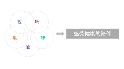 品牌大事|圣達(dá)地板戰(zhàn)略版圖再度升級 宣講大會拉開帷幕