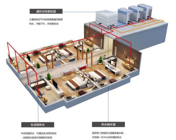 品牌案例|開學后防疫工作，貴州獨山思源實驗學校選擇米特拉空氣能熱泵