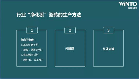 品牌大事|“宏陶健康凈界磚新品云發(fā)布暨微電影上映會”舉行