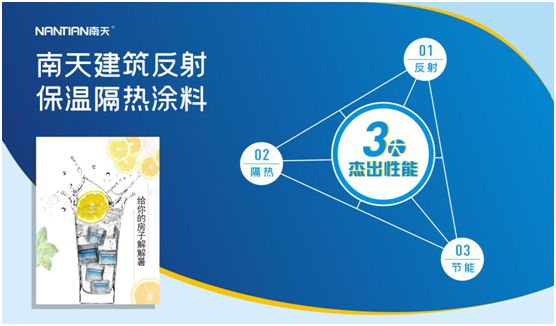 南天涂料：原來我們也可以住在“太陽(yáng)傘”下避暑