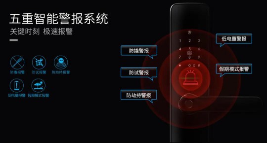科徠尼AI智能鎖，點擊開啟屬于你的幸福之門