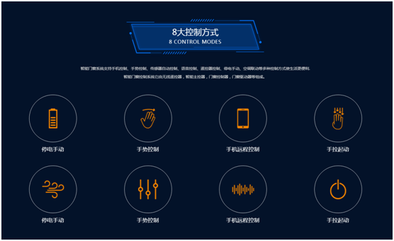 科技與門窗結(jié)合 歌德利開啟全屋智能門窗新時代